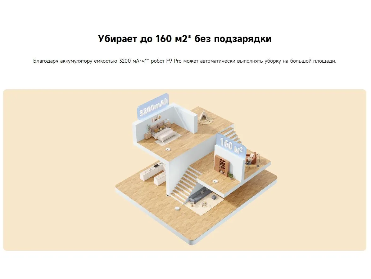 Робот-пылесос Dreame F9 Pro White (RLF22GA) - фото 11