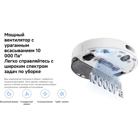 Робот-пылесос Xiaomi Robot Vacuum S40 (BHR084AEU) - фото 19