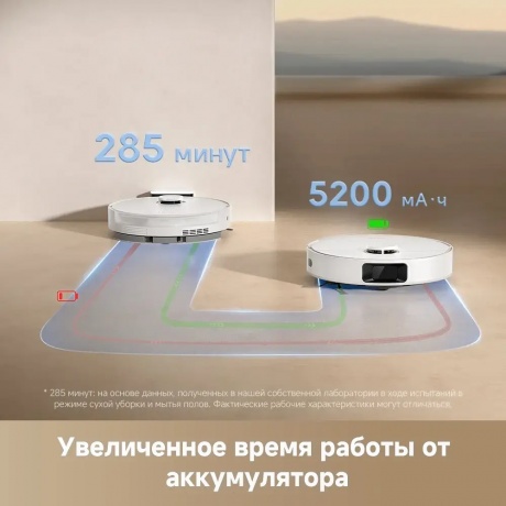 Робот-пылесос Dreame Robot Vacuum D20 (RLD35GA) White - фото 11