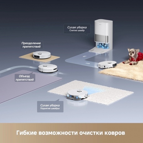 Робот-пылесос Dreame Robot Vacuum L40s Ultra (RLL22SE) White - фото 8