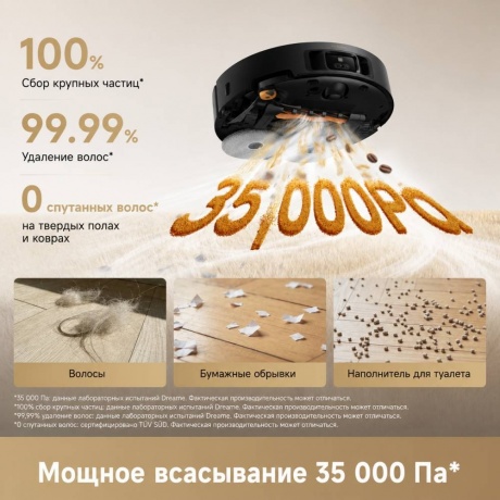 Робот-пылесос Dreame L60 Pro Ultra RU (RLL56CE) White - фото 11