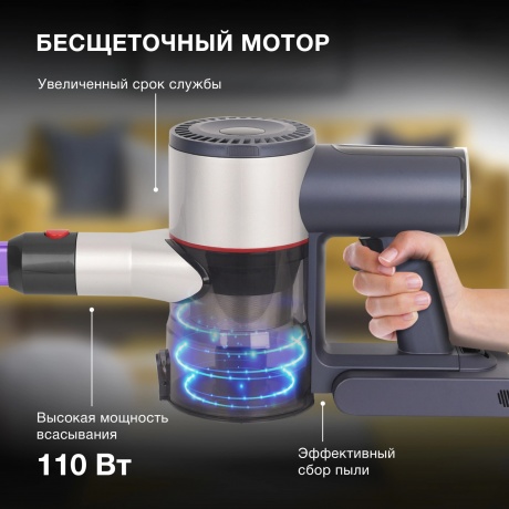 Пылесос Hyundai HYV-S7570 380Вт темно-синий/серебристый - фото 16