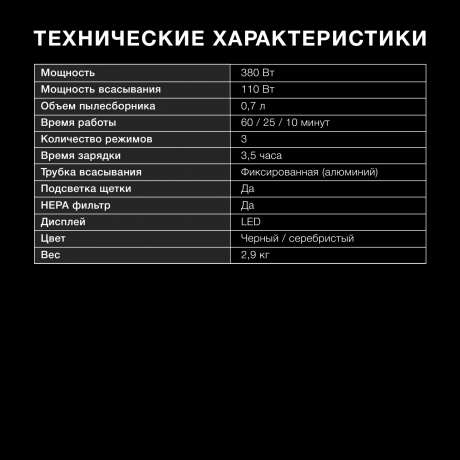 Пылесос Hyundai HYV-S7570 380Вт темно-синий/серебристый - фото 24