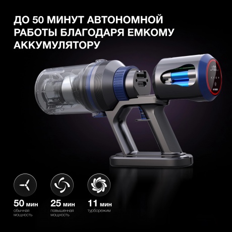 Пылесос Hyundai HYV-S7970 500Вт серый/синий - фото 23