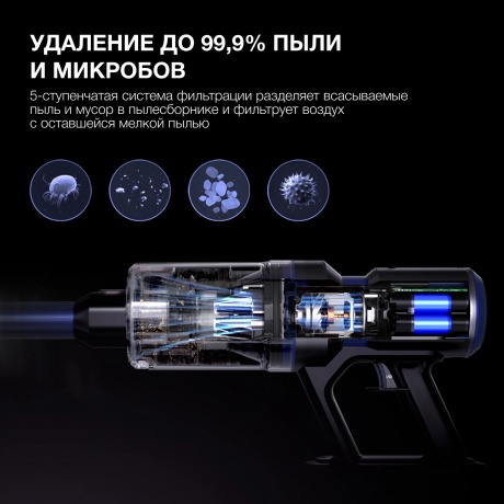 Пылесос Hyundai HYV-S7970 500Вт серый/синий - фото 24
