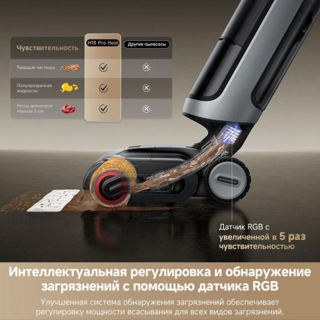 Пылесос беспроводной моющий Dreame H15 Pro Heat (HHR48A) - фото 18