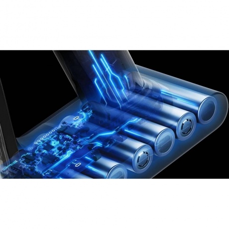 Пылесос Dyson V8 Absolute (Россия) - фото 4