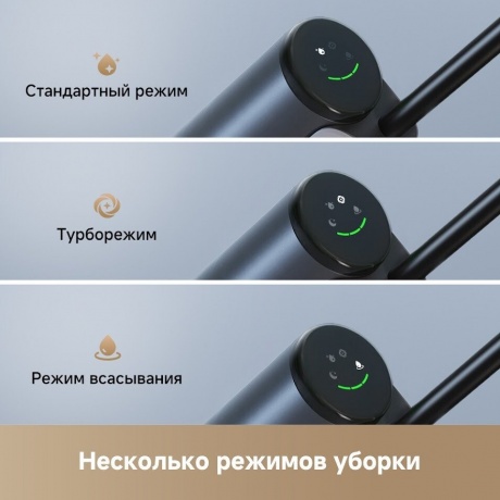 Пылесос беспроводной, моющий Dreame G10 Wet and Dry (HHR12A) - фото 22