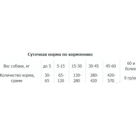 Пылесос беспроводной, моющий Dreame G10 Wet and Dry (HHR12A) - фото 23