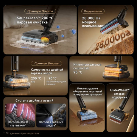 Dreame Wet and Dry Vacuum H16 Steam - фото 24