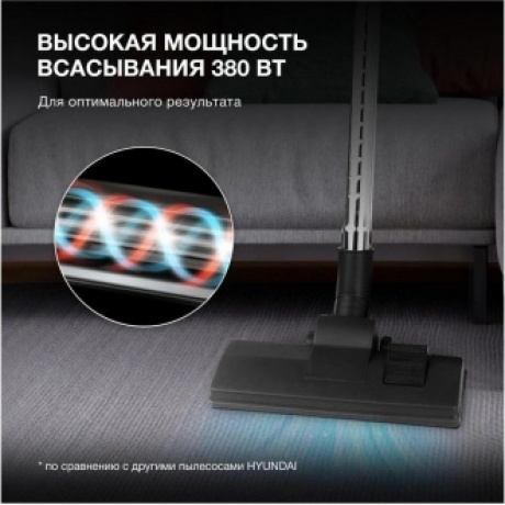Пылесос Hyundai HYV-C3377 2400Вт белый/синий - фото 14