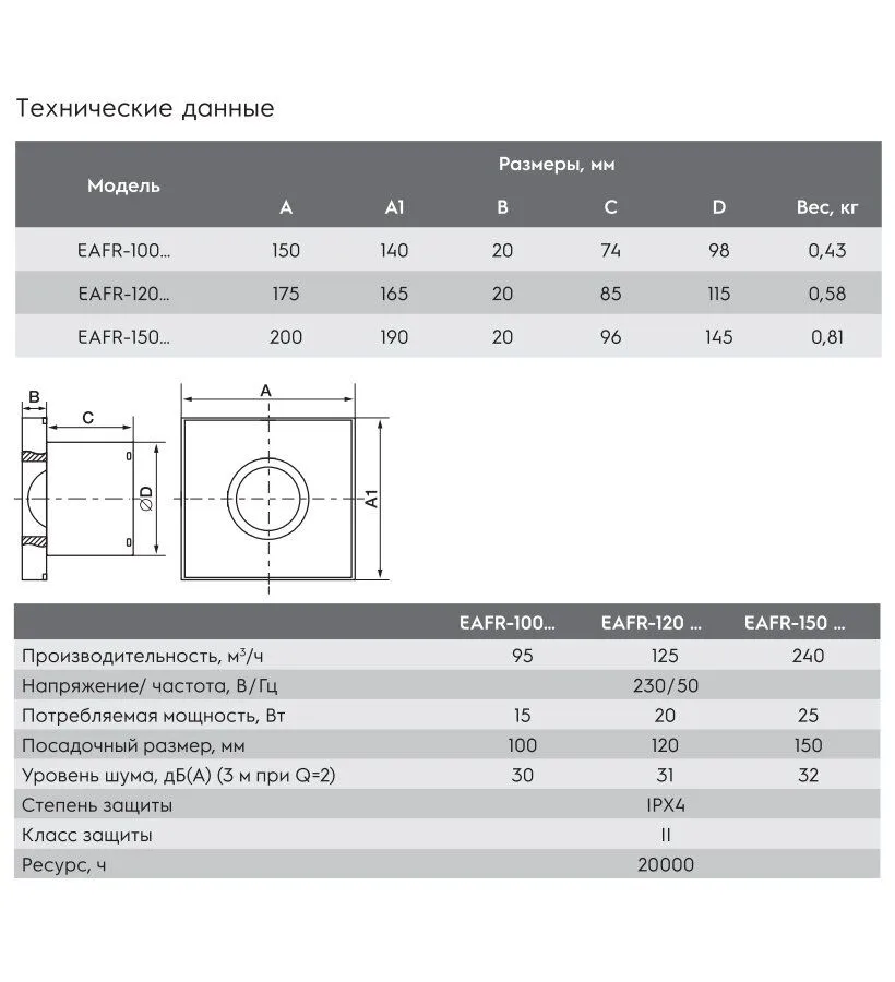 Вентилятор вытяжной серии Rainbow EAFR-150 beige - фото 7