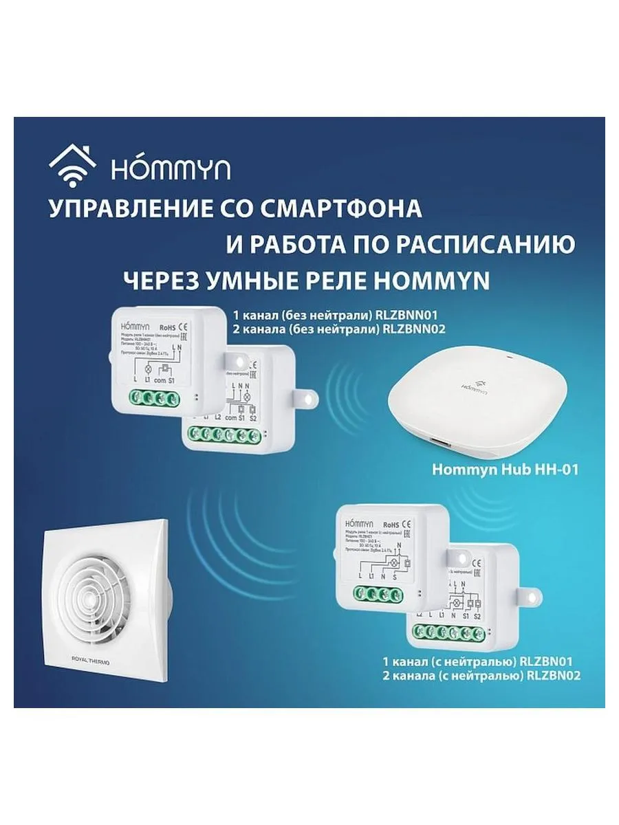 Вентилятор вытяжной Royal Thermo Sunrise RAFR 120 - фото 9