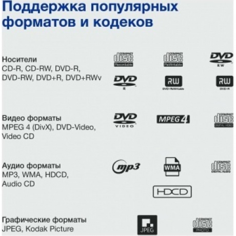 Плеер DVD Hyundai H-DVD200 черный Караоке ПДУ - фото 8
