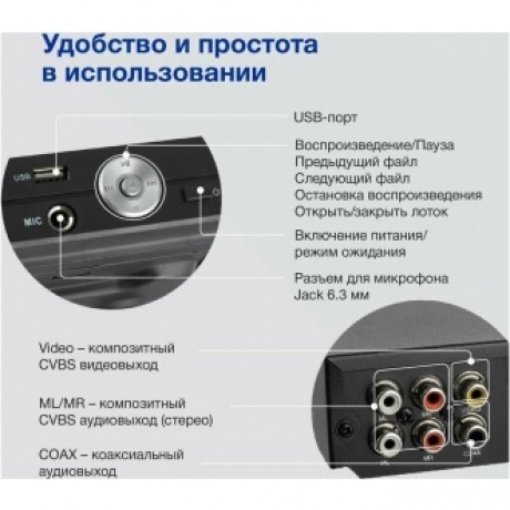 Плеер DVD Hyundai H-DVD200 черный Караоке ПДУ - фото 9