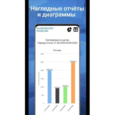 Домашняя бухгалтерия для Android (Лицензия на 1 устройство) HBUH...