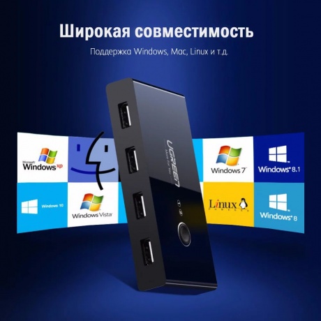 USB-хаб UGREEN US216-30767 (30767) - фото 4