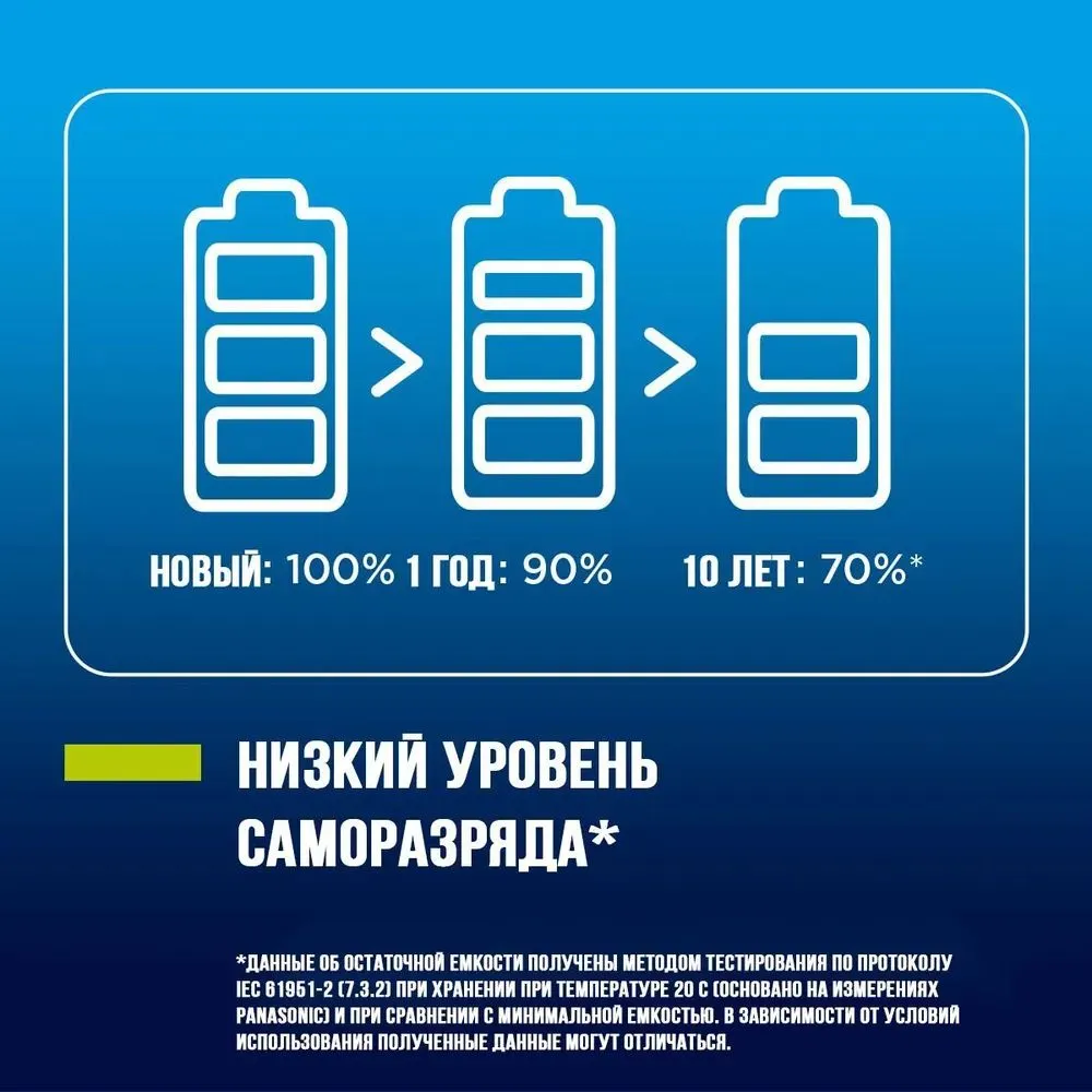 Аккумуляторы Eneloop BK-KJMCDE44E AA 2000+AAA 800 (4+4)шт - фото 6