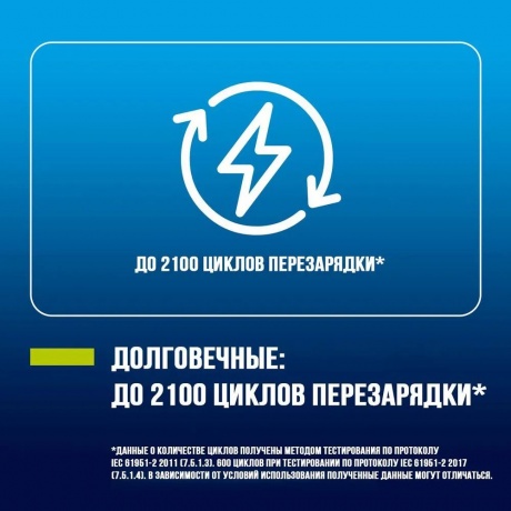 Аккумуляторы Eneloop BK-KJMCDE44E AA 2000+AAA 800 (4+4)шт - фото 10