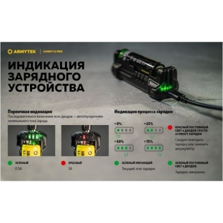Зарядное устройство Armytek Handy C1 Pro 1 канальное - фото 11