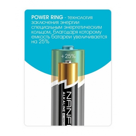 Батарейка Nanfu AAA (2шт.) (LR03 2B) - фото 7