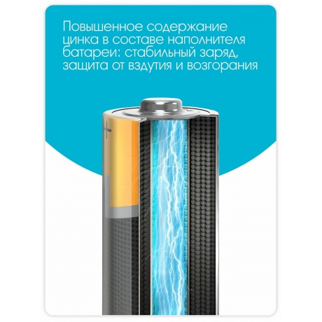 Батарейка Nanfu AAA (4шт.) (LR03 4B) - фото 9