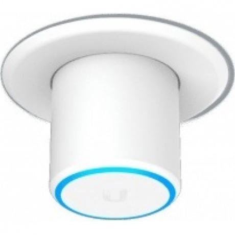 Wi-Fi точка доступа Ubiquiti 1733MBPS (UAP-FLEXHD) - фото 5