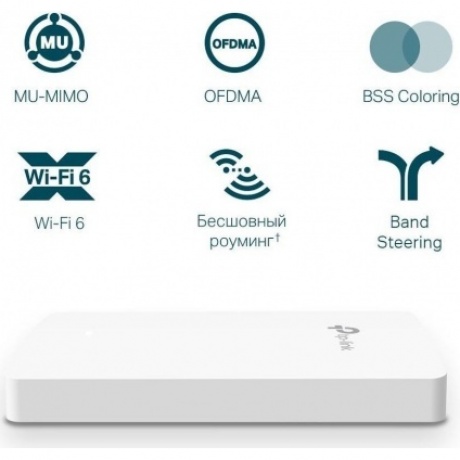 Точка доступа TP-Link EAP615-Wall - фото 5