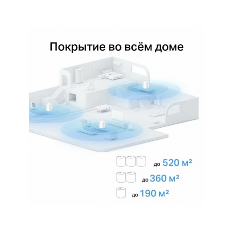 Wi-Fi система TP-Link Deco X10(3-pack) - фото 13