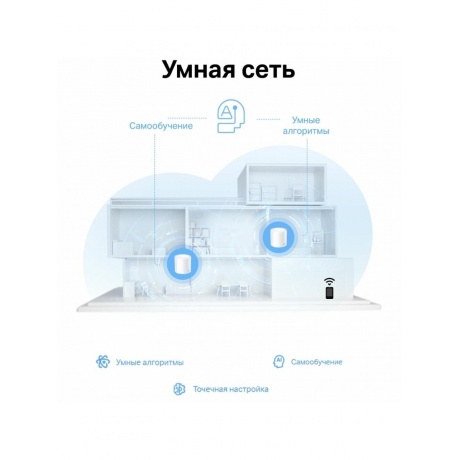 Wi-Fi система TP-Link Deco X10(3-pack) - фото 17