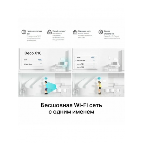 Wi-Fi система TP-Link Deco X10(3-pack) - фото 18