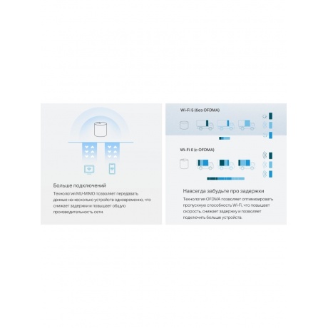 Wi-Fi система TP-Link Deco X10(3-pack) - фото 22