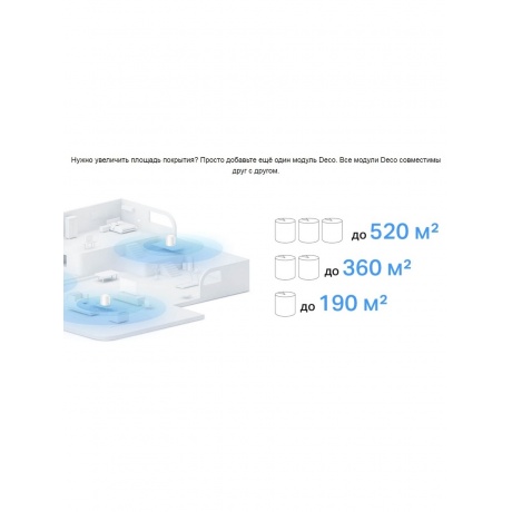 Wi-Fi система TP-Link Deco X10(3-pack) - фото 24