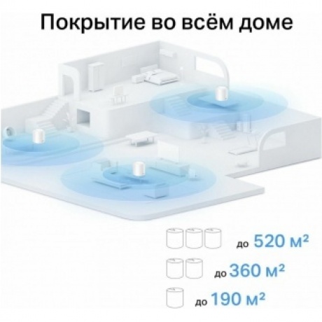 Wi-Fi система TP-Link Deco X10(2-pack) - фото 13