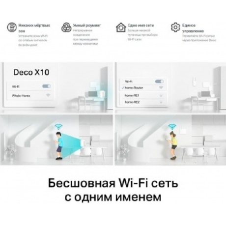 Wi-Fi система TP-Link Deco X10(2-pack) - фото 15