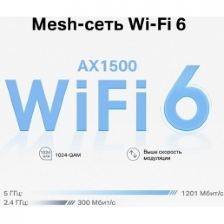 Wi-Fi система TP-Link Deco X10(2-pack) - фото 16