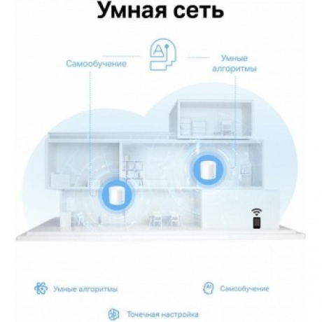 Wi-Fi система TP-Link Deco X10(2-pack) - фото 17