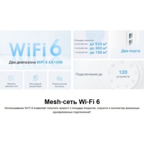 Wi-Fi система TP-Link Deco X10(2-pack) - фото 21