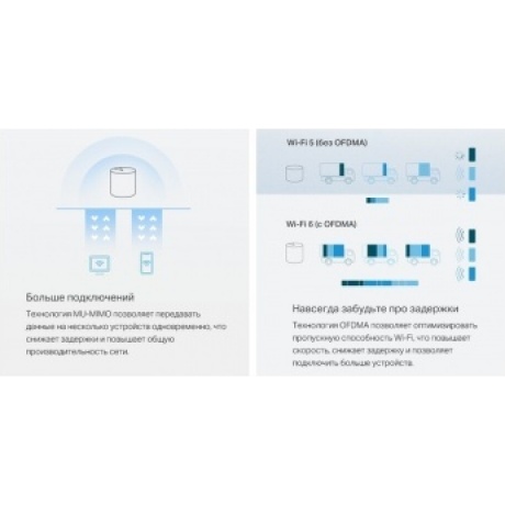 Wi-Fi система TP-Link Deco X10(2-pack) - фото 22