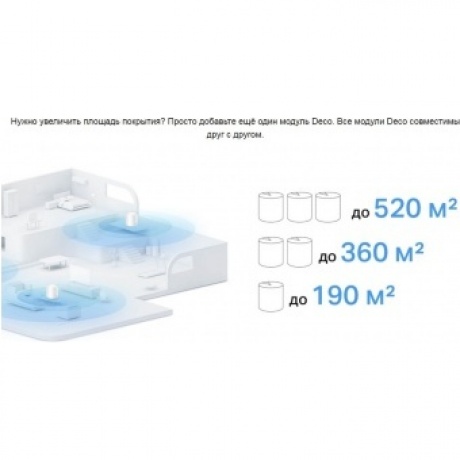Wi-Fi система TP-Link Deco X10(2-pack) - фото 24
