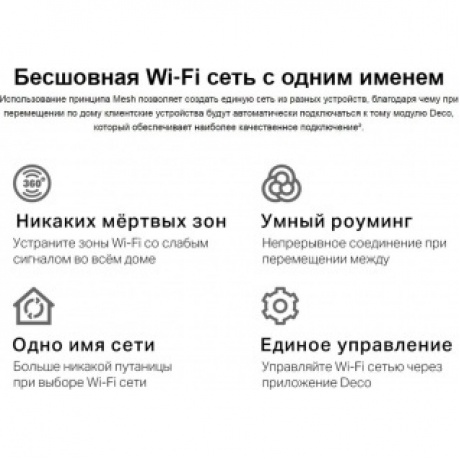 Wi-Fi система TP-Link Deco X10(2-pack) - фото 26