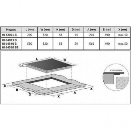 Индукционная варочная панель Korting HI 64013 BW - фото 2