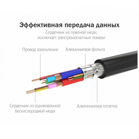 Коныертер UGREEN HDMI - VGA, 1080p (40253) - фото 4