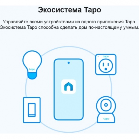 Умная лампа TP-Link Tapo L510E - фото 15