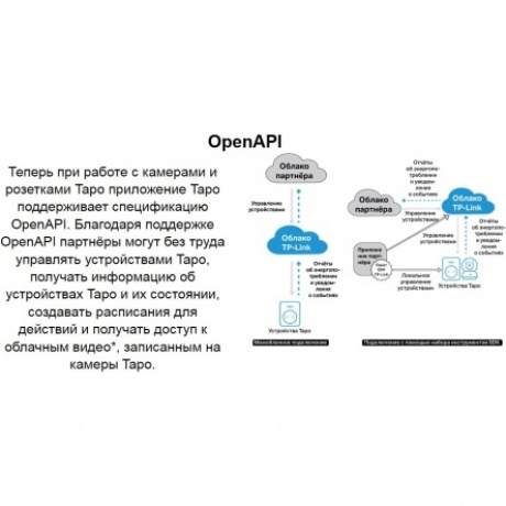 Умная мини Wi-Fi розетка TP-Link Tapo P110 - фото 31