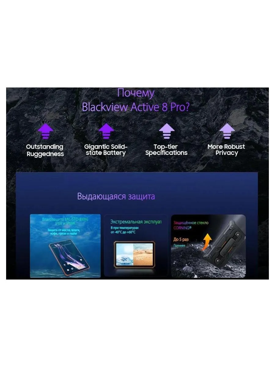 Планшет Blackview Active 8 Pro LTE 8/256gb Black - фото 16