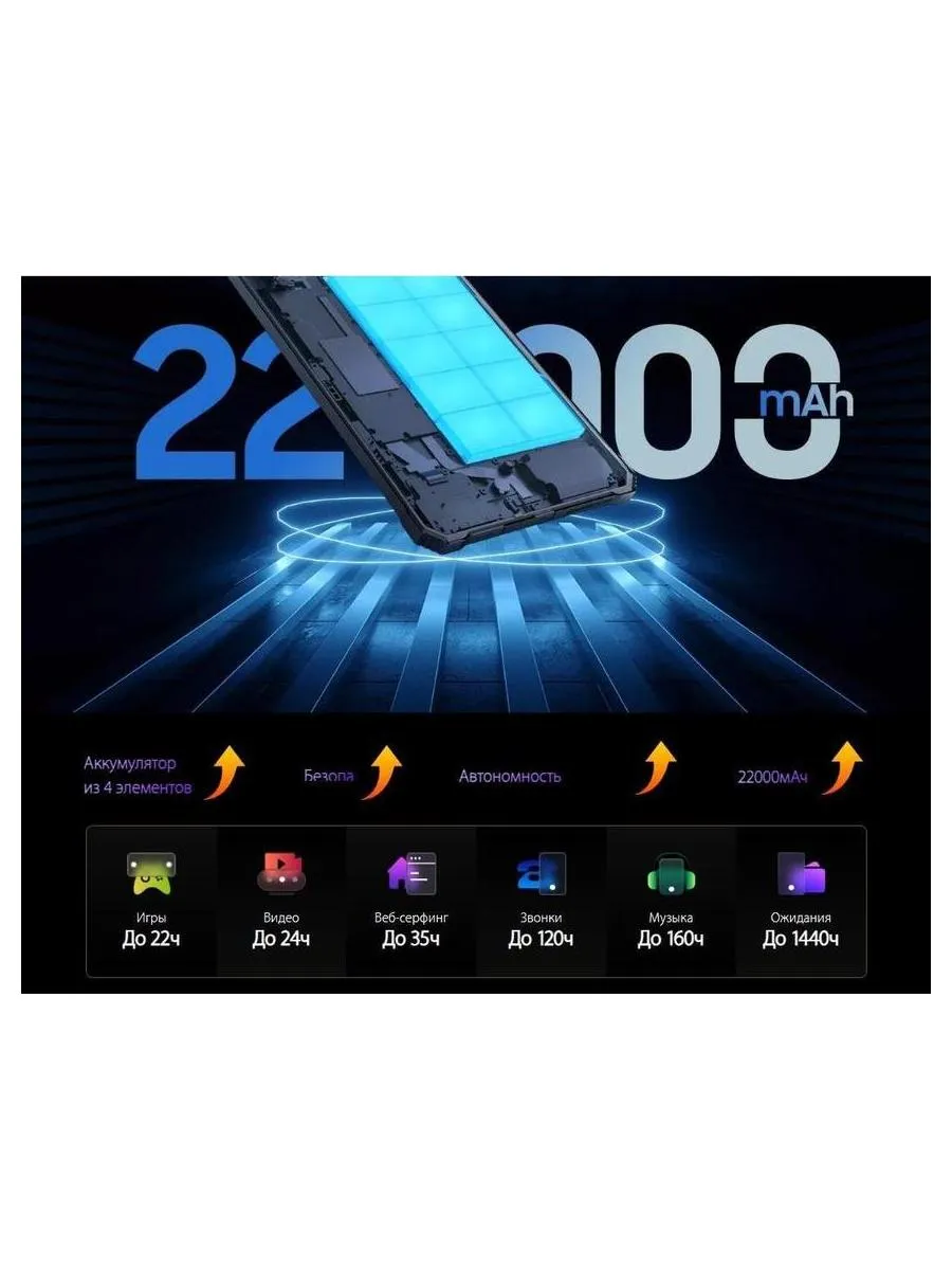 Планшет Blackview Active 8 Pro LTE 8/256gb Black - фото 29