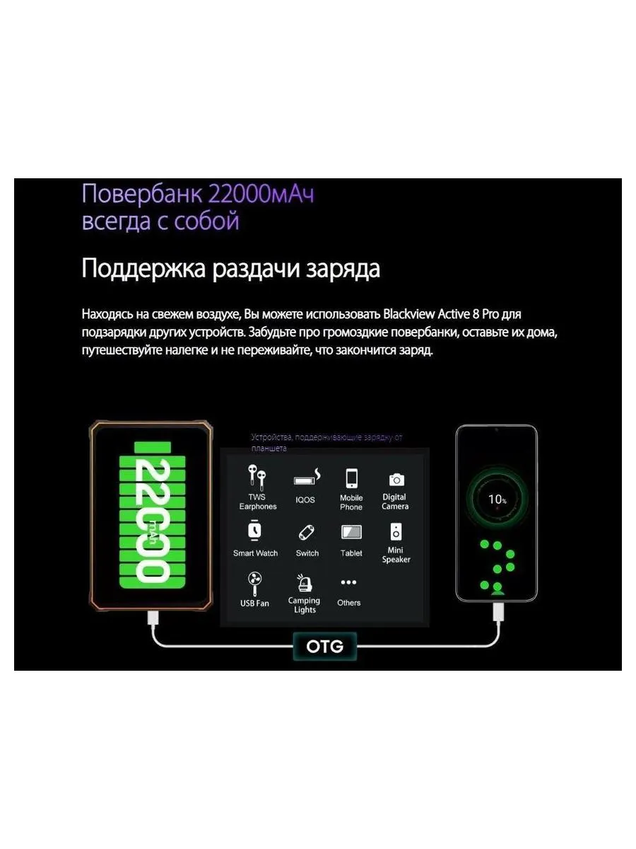 Планшет Blackview Active 8 Pro LTE 8/256gb Black - фото 31