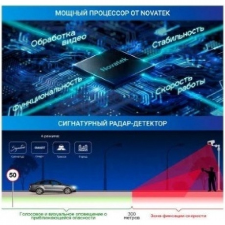 Видеорегистратор TrendVision Hybrid Signature Real 4K - фото 6