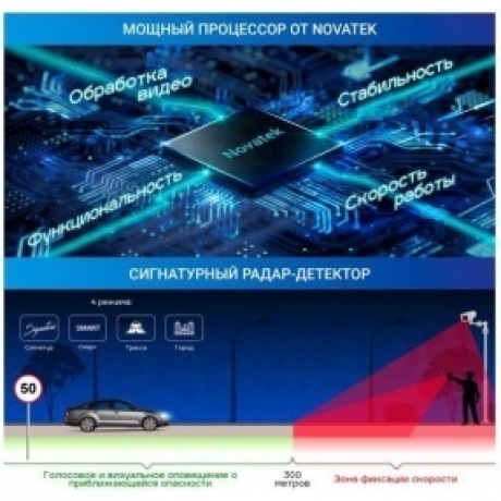 Видеорегистратор TrendVision Hybrid Signature Real 4K 2CH - фото 11